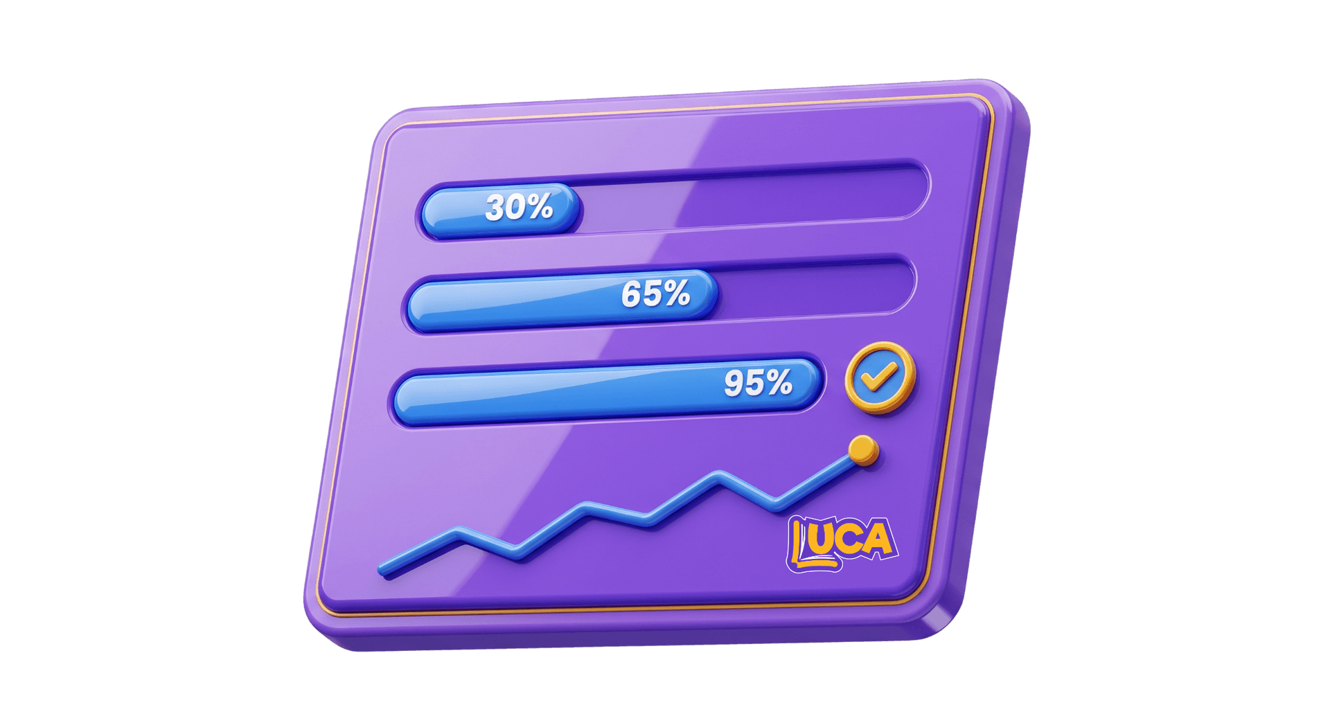 Dashboard showing student progress and funder-ready growth data